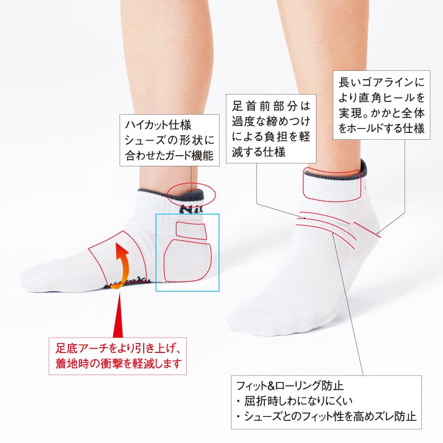 フィットマッチソックス